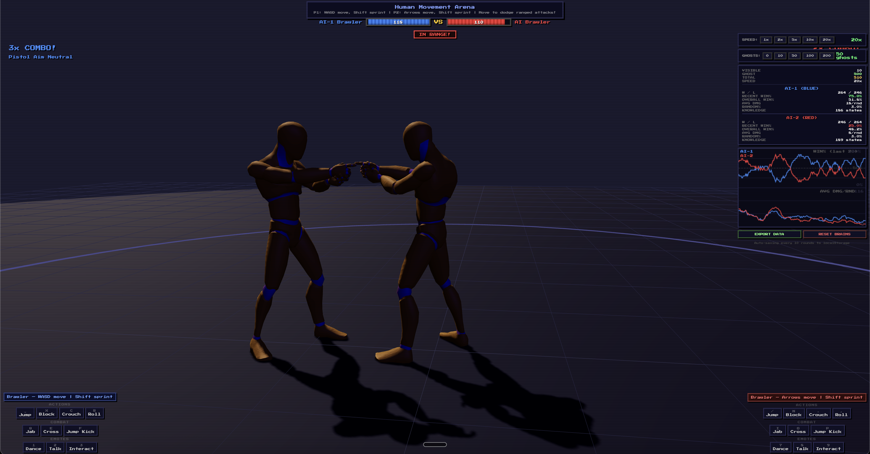 Training dashboard showing AI stats and win rate curves